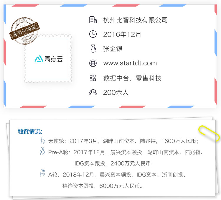 阿里数据团队第一人,如何让数据中台落地线下零售?| 爱分析访谈-爱分析ifenxi