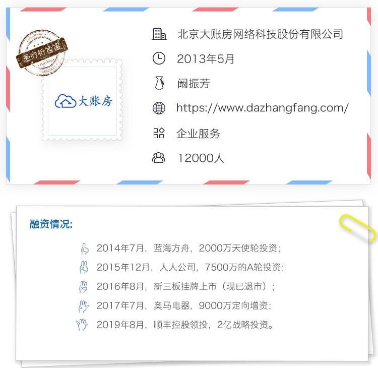 获2亿战投,大账房打造企业生态服务体系 | 爱分析调研-ifenxi