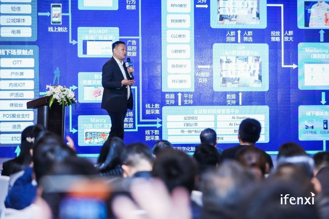 TalkingData林逸飞:零售行业的数据深化应用 | 爱分析活动-ifenxi