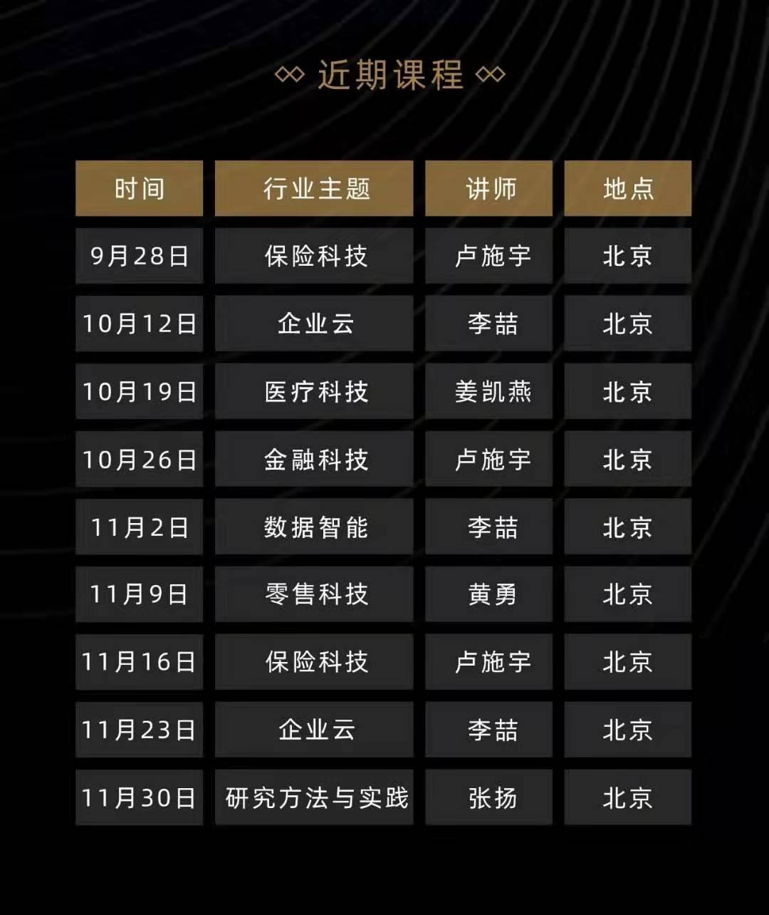 上云步伐加速,一天看懂企业云行业趋势 | 爱分析精品课-ifenxi