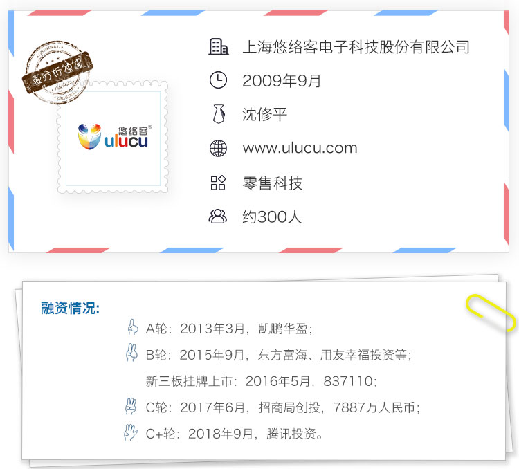 AI如何为门店提效增收?看悠络客十年深耕之路 | 爱分析访谈-爱分析ifenxi