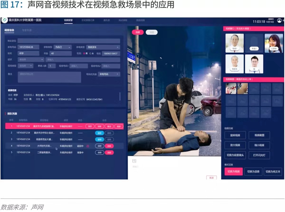 70页实践报告,讲透智慧医院前世今生与未来图景 | 爱分析报告-爱分析ifenxi