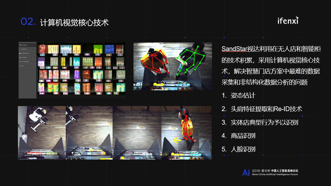 SandStar视达王秋萍:计算机视觉助力零售数字化 | 爱分析活动-爱分析ifenxi