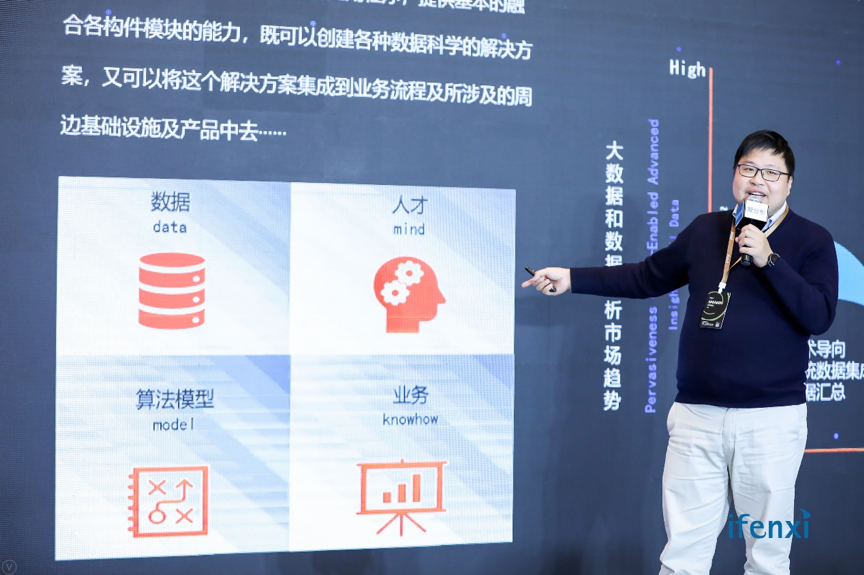 九章云极:数据科学平台赋能传统企业 | 爱分析活动-爱分析ifenxi