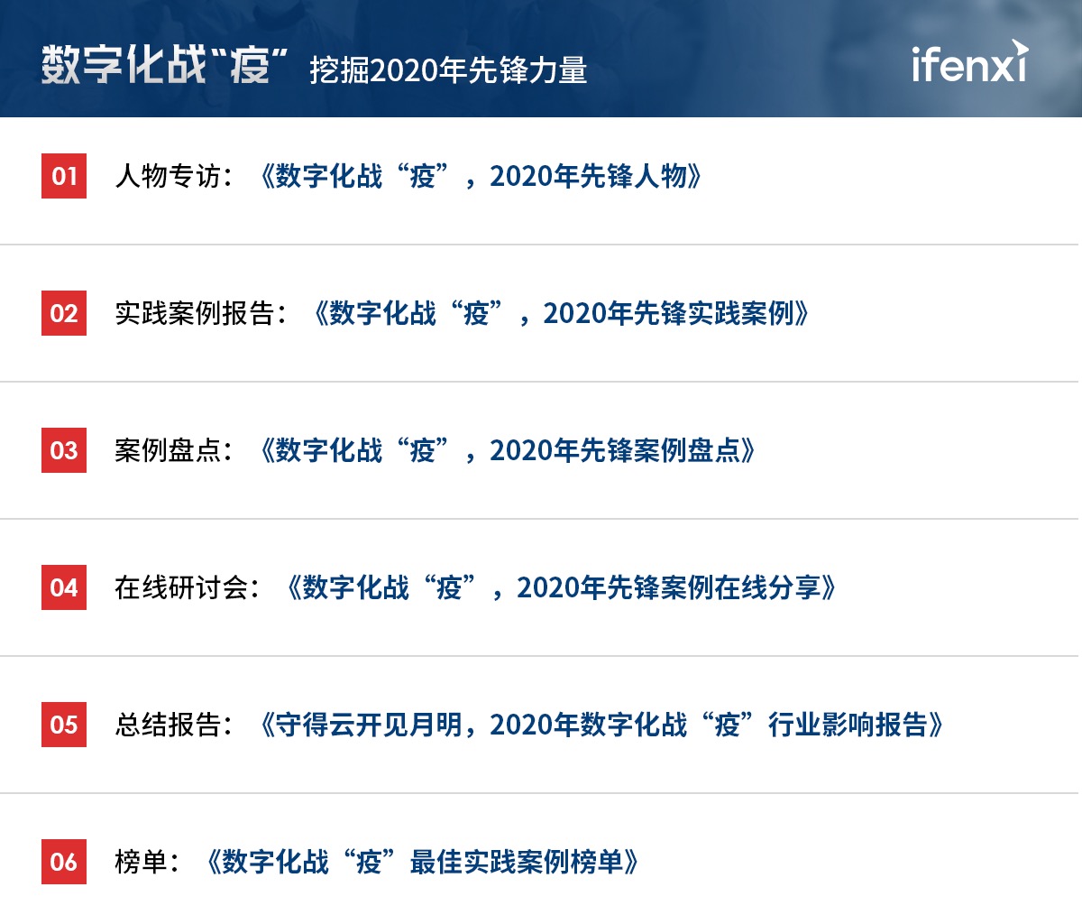 数字化战“疫”,挖掘2020年医疗先锋力量 | 案例征集-爱分析ifenxi