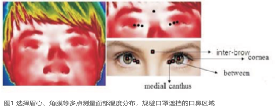 透视战“疫“一线,8个医疗数字化先锋实践案例 | 案例盘点-爱分析ifenxi