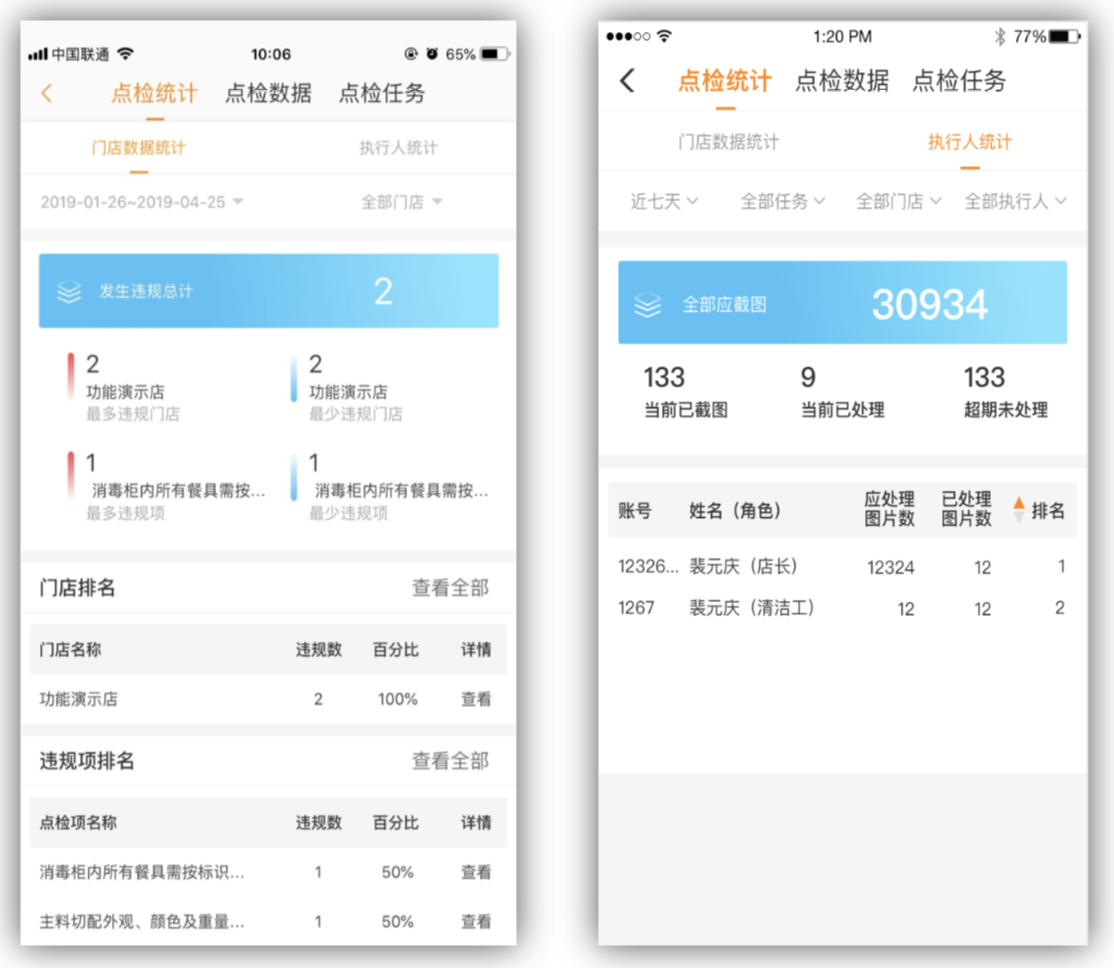 用AI·爱抗“疫” 门店在行动-爱分析ifenxi