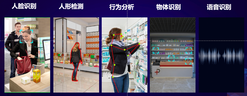 用AI·爱抗“疫” 门店在行动-爱分析ifenxi