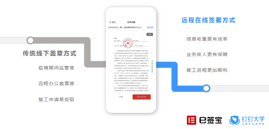 企业数字化战“疫”攻略：8大最受欢迎远程办公工具盘点 | 案例盘