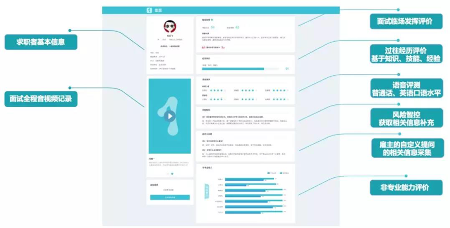 企业数字化战“疫”攻略：8大最受欢迎远程办公工具盘点 | 案例盘
