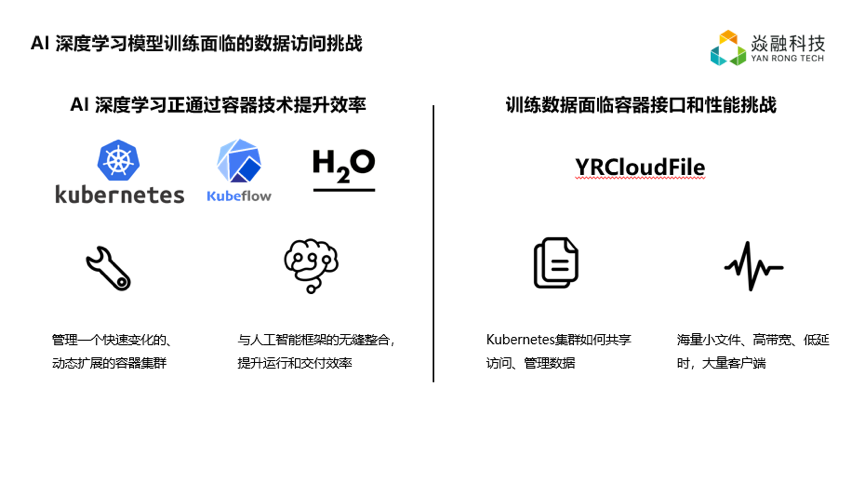 焱融科技产品总监黎俊鸿:疫情背后的AI,AI背后的存储-爱分析ifenxi