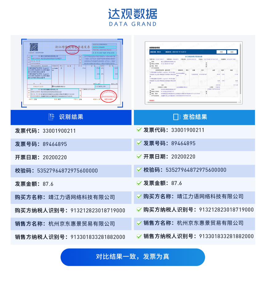 达观数据与搜狗达成战略合作,RPA上线搜狗输入法工具箱-爱分析ifenxi