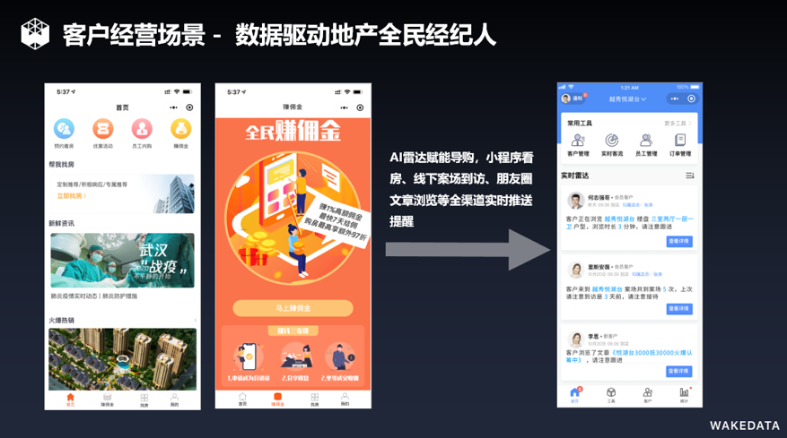 WakeData李柯辰:地产企业数据中台如何落地赋能? | 线上分享会-爱分析ifenxi